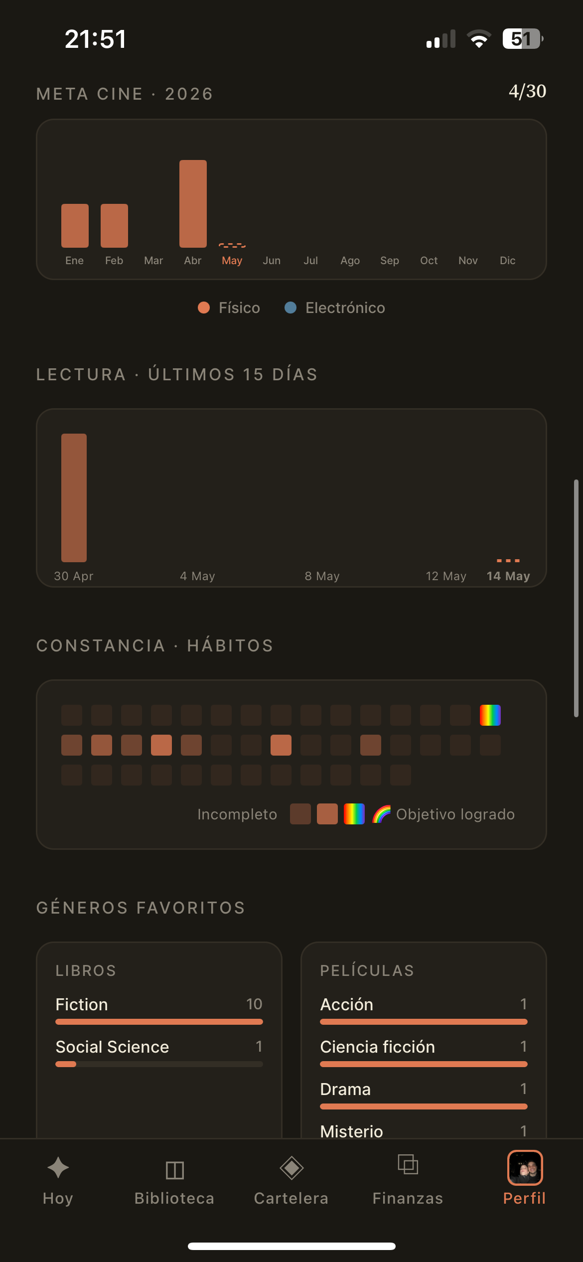 Stats 2